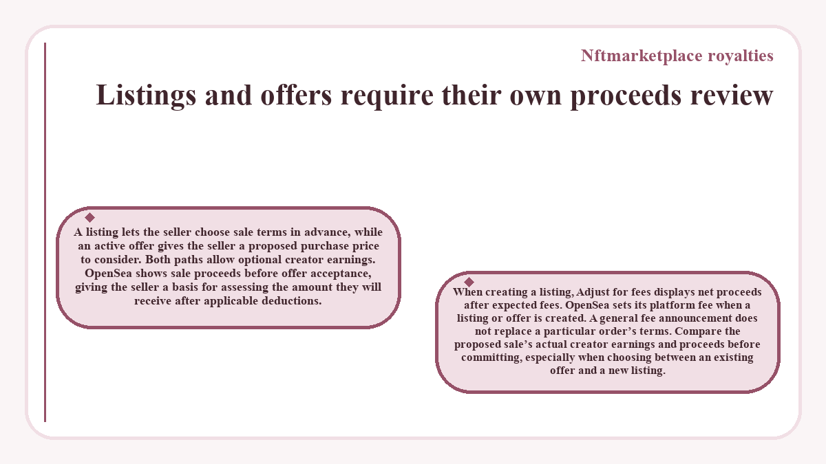 Illustration: Listings and offers require their own proceeds review (Nftmarketplace royalties)