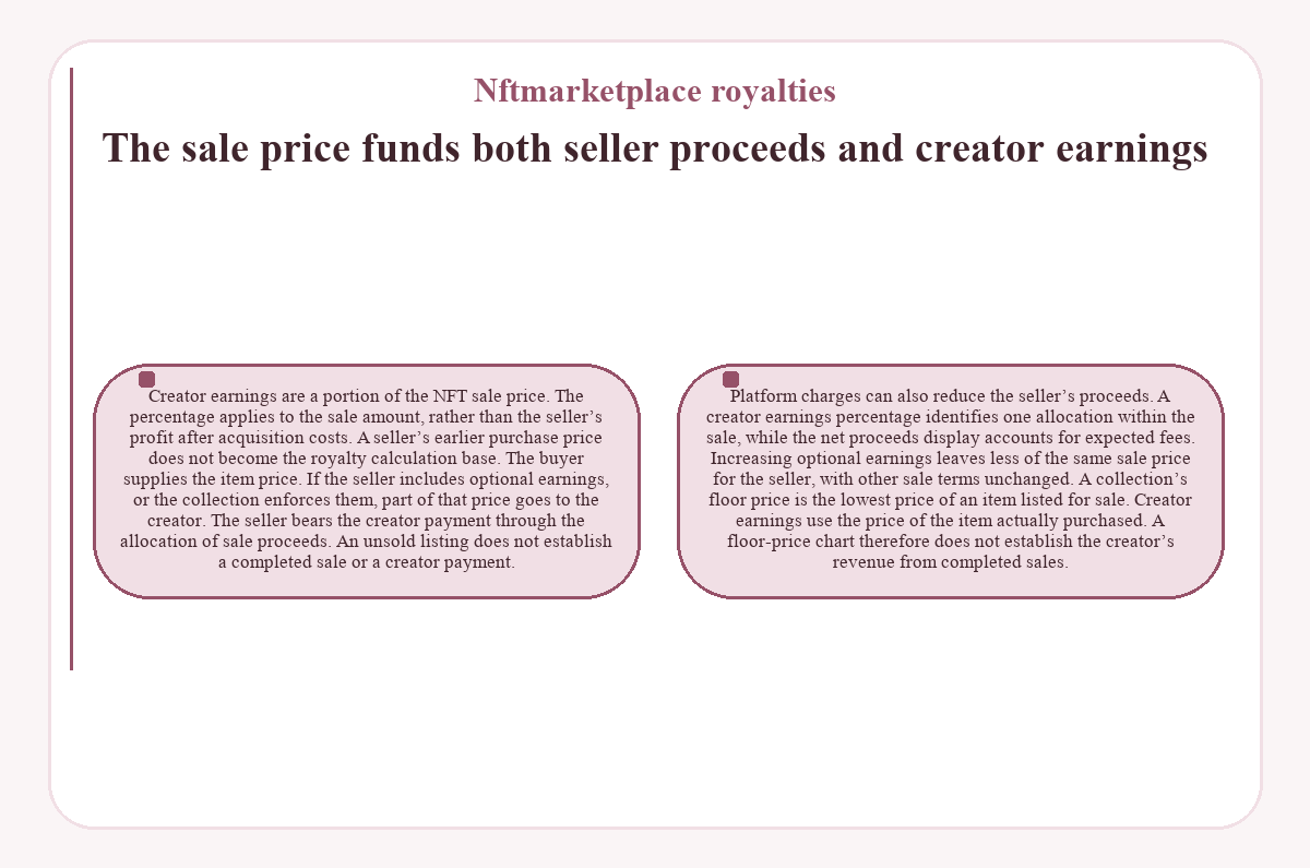 Visual summary: The sale price funds both seller proceeds and creator earnings (Nftmarketplace royalties)